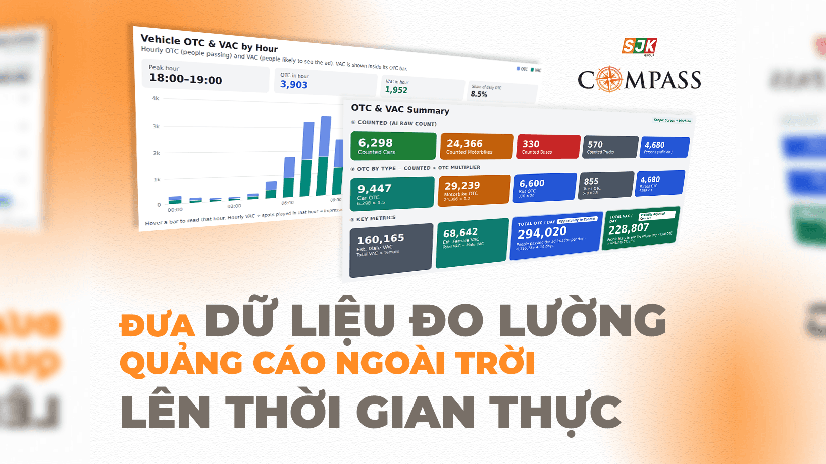 Compass Tech đưa dữ liệu đo lường OOH lên thời gian thực lần đầu tiên tại Việt Nam